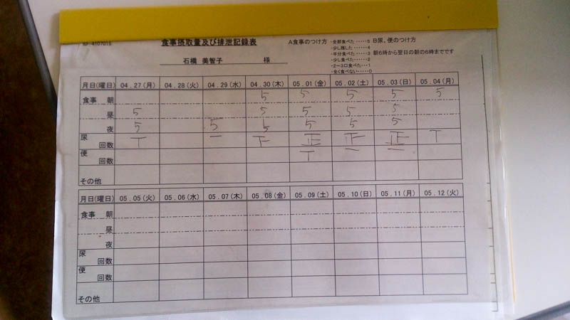 2015050403